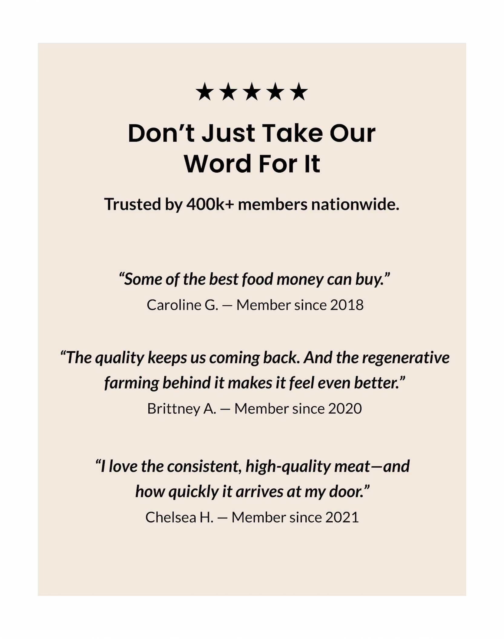 Don't Just Take Our Word For It | Trusted by 400k+ Members Nationwide