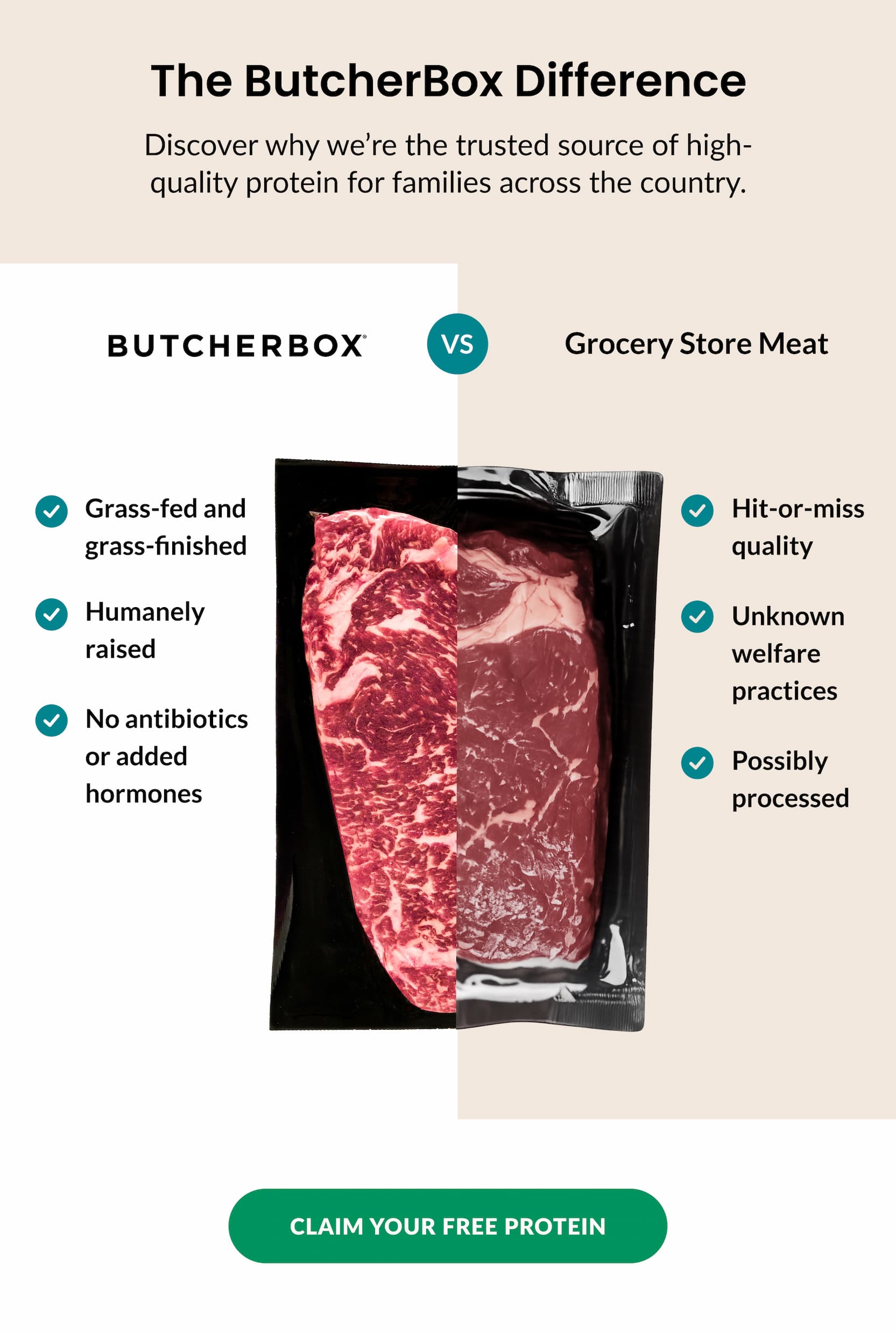 The ButcherBox Difference | CLAIM YOUR FREE PROTEIN