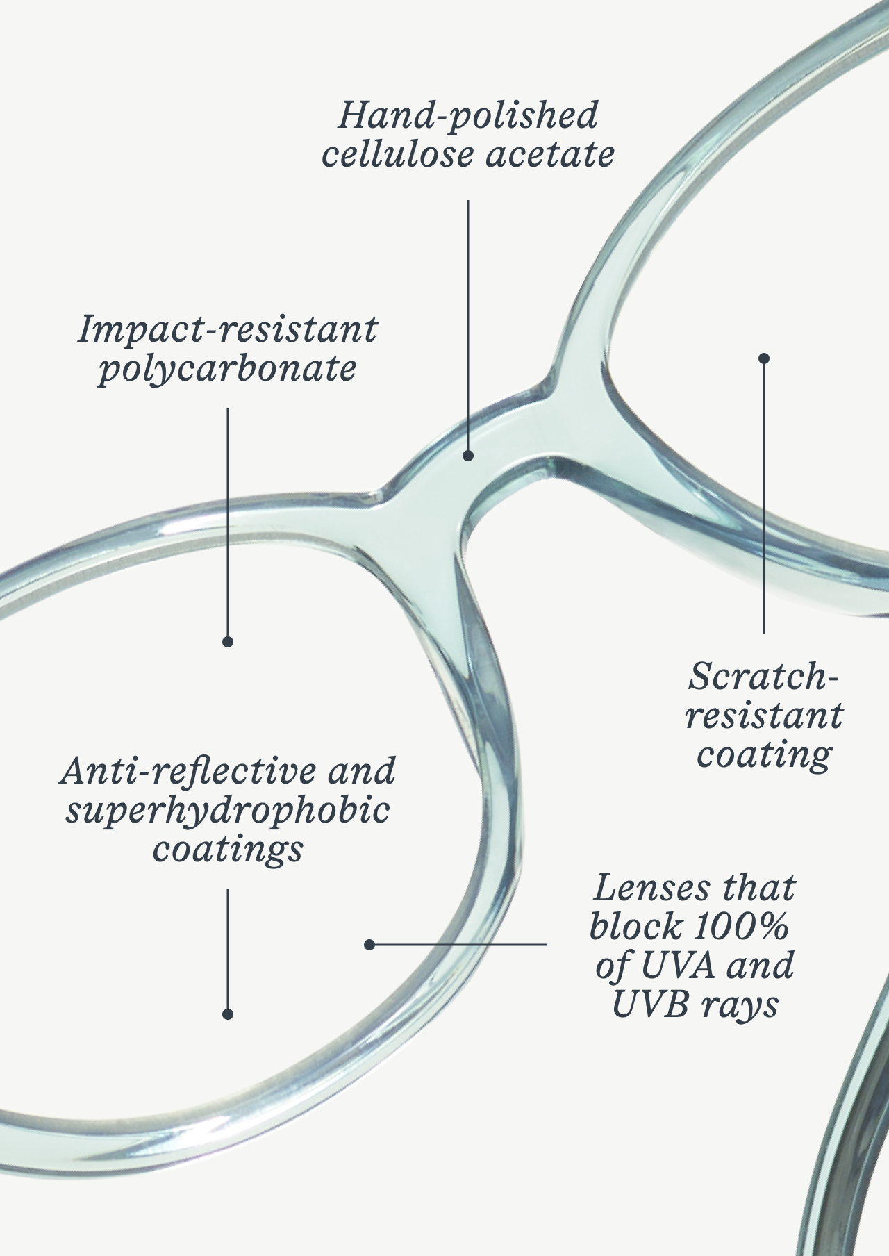 Lenses with Benefits