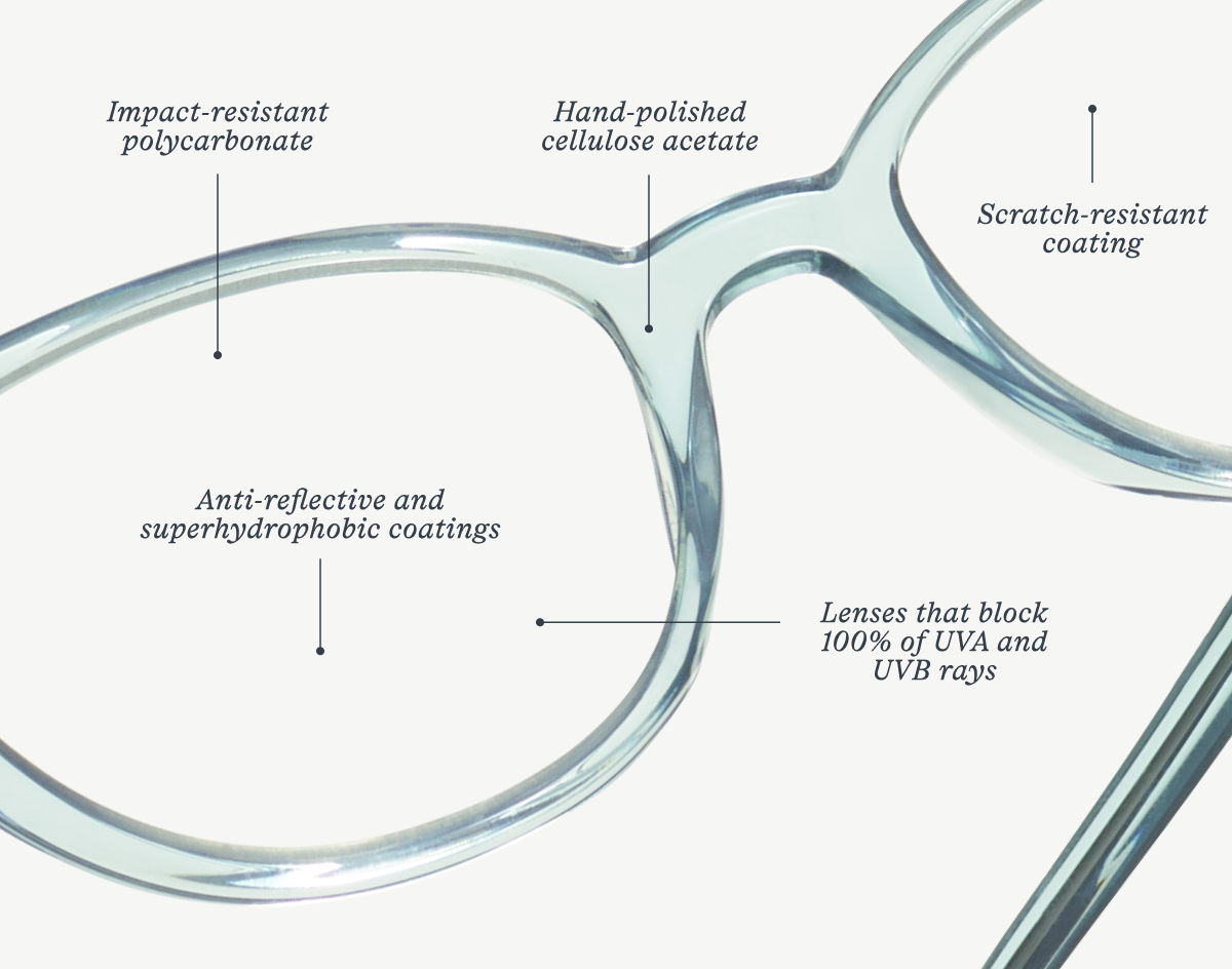 Lenses with Benefits