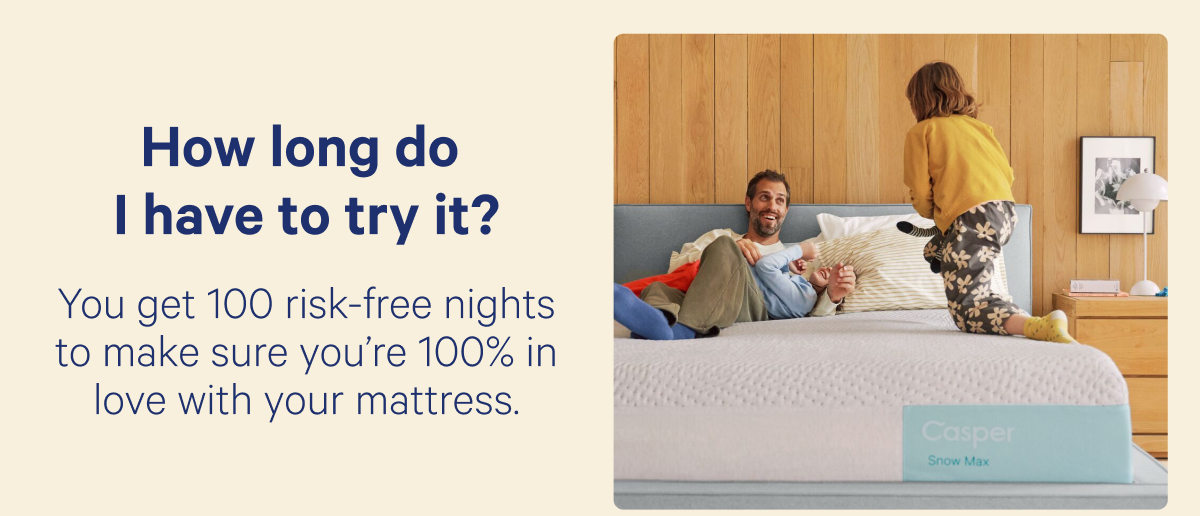 How long do I have to try it?