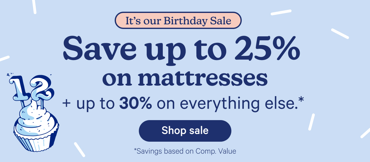 It's our Birthday Sale; Save 20% on The One and Cloud One*