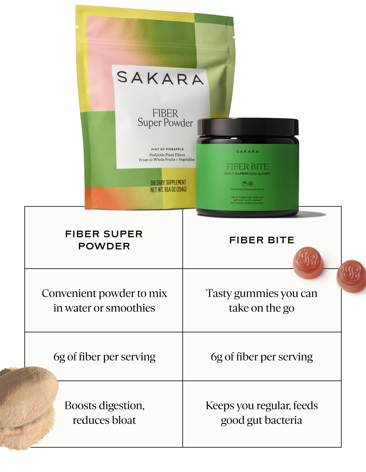 Fiber Bite v. Fiber Super Powder