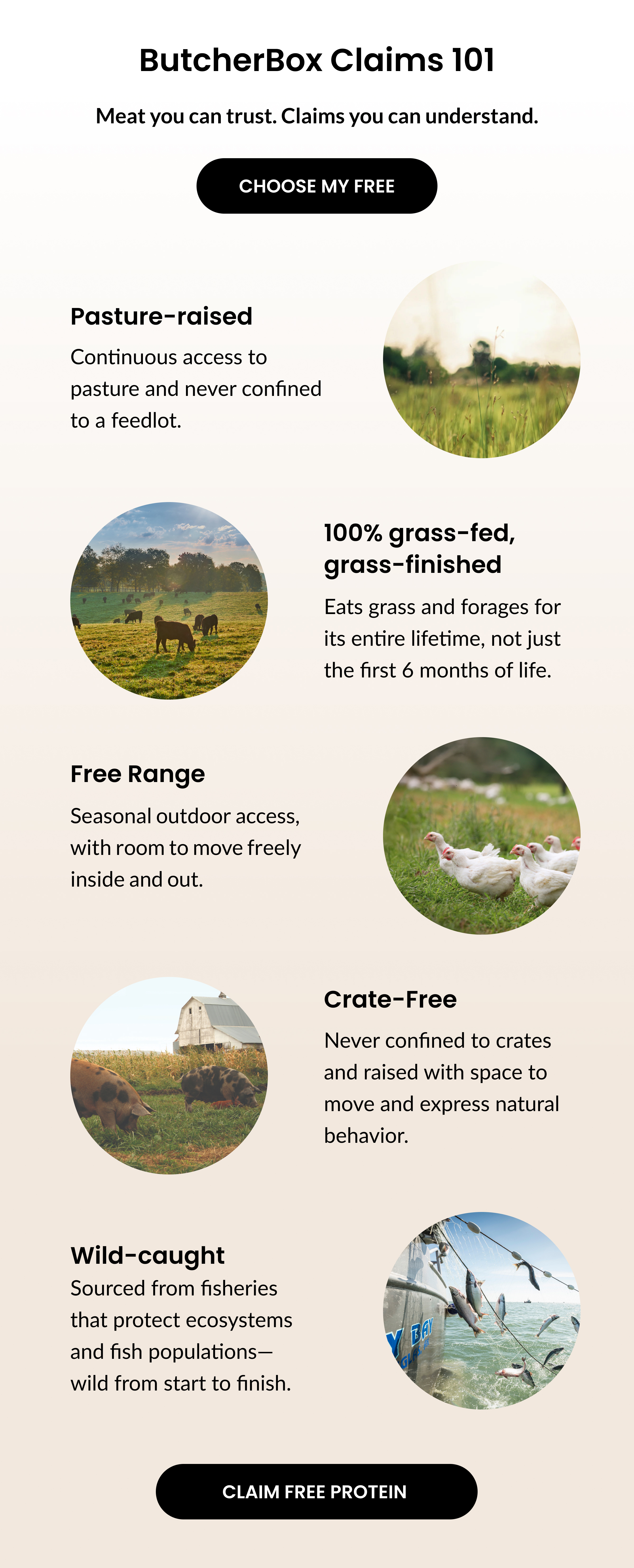 ButcherBox Claims 101 | Meat you can trust. Claims you can understand | CHOOSE MY FREE