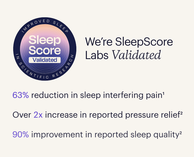 We're SleepScore Labs Validated