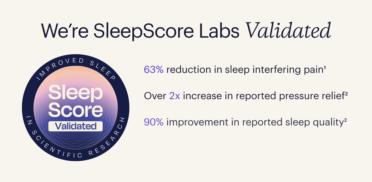 We're SleepScore Labs Validated