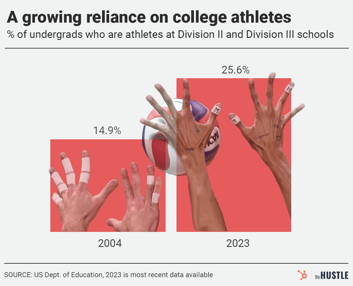 mens-volleyball-growing-reliance