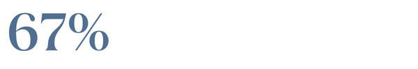 67%-1